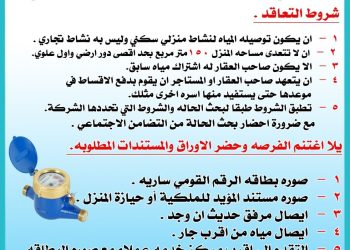 “مياه الأقصر” تُعلن بدء المرحلة الثالثة من مشروع توصيل وصلات مياه الشرب بنظام القرض الدوّار