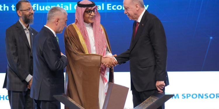 القمة العالمية الثانية للاقتصاد الإسلامي