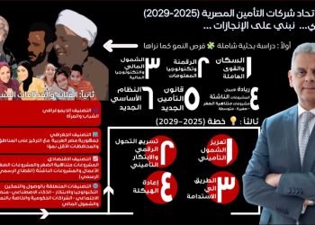 علاء الزهيري