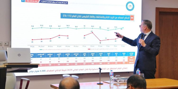 وزير البترول يستعرض استراتيجية الطاقة المصرية أمام سفراء مصر بالخارج لتعزيز الاستثمار