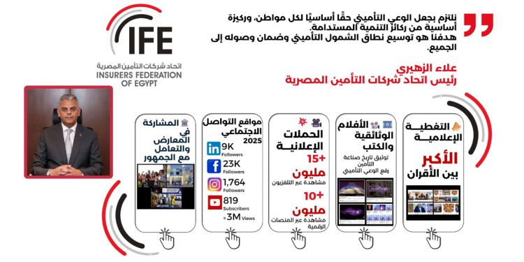 علاء الزهيري، رئيس اتحاد شركات التأمين المصرية