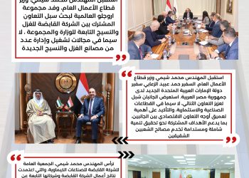 بالصور.. أبرز أنشطة وزارة قطاع الأعمال العام خلال شهر أكتوبر 2025