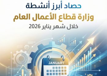 حصاد “قطاع الأعمال” في يناير 2026: طفرة في توطين الصناعة.. واقتراب تدشين المرحلة الثانية من مشروع “الغزل والنسيج” القومي