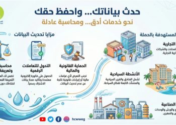 القابضة للمياه تدعو عملاء الأنشطة غير المنزلية لتحديث بياناتهم لضمان استدامة الخدمات المقدمة