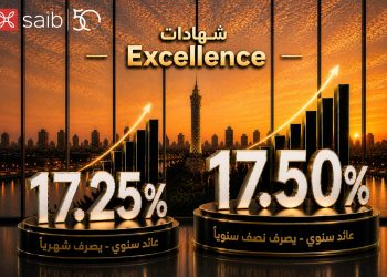 بنك saib يطرح شهادتي ادخار  «Excellence» و «Prime»بعائد سنوي يصل إلى 17.5%