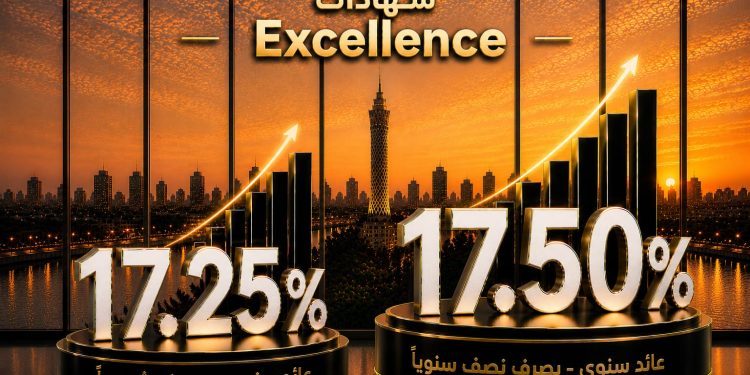 بنك saib يطرح شهادتي ادخار  «Excellence» و «Prime»بعائد سنوي يصل إلى 17.5%