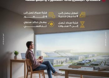 بنك مصر يطلق منتج تمويل أنظمة الطاقة الشمسية وملحقاتها لأصحاب المشروعات الصغيرة والمتوسطة تعزيزًا لجهود التنمية المستدامة