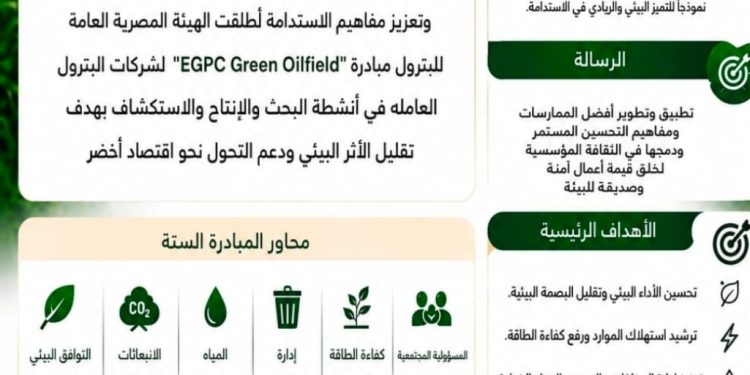إطلاق مبادرة EGPC Green Oilfield لتعزيز التميز البيئي بشركات الإنتاج