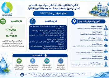 الشركة القابضة لمياه الشرب والصرف الصحي تعلن عن قبول دفعة جديدة بمدارسها الثانوية الفنية للعام الدراسي 2026-2027