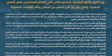 برعاية وتشريف فخامة الرئيس عبدالفتاح السيسي.. انطلاق النسخة الخامسة من منتدى مصر للتعدين غدًا بالعاصمة الجديدة