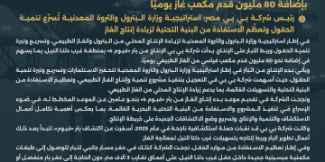 قبل الموعد المحدد بعامين.. «فيوم 4» يبدأ الإنتاج بغرب دلتا النيل بإضافة 80 مليون قدم مكعب غاز يوميًا